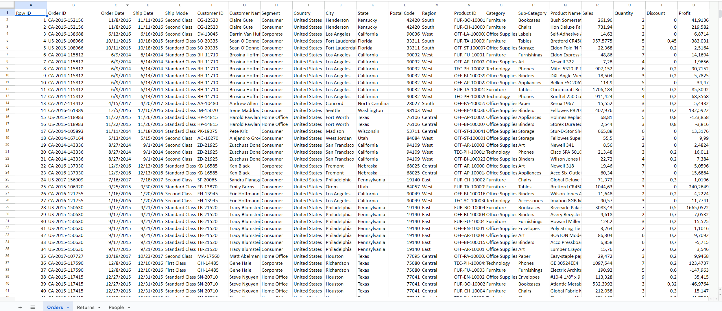 Example Excel file containing ecommerce data